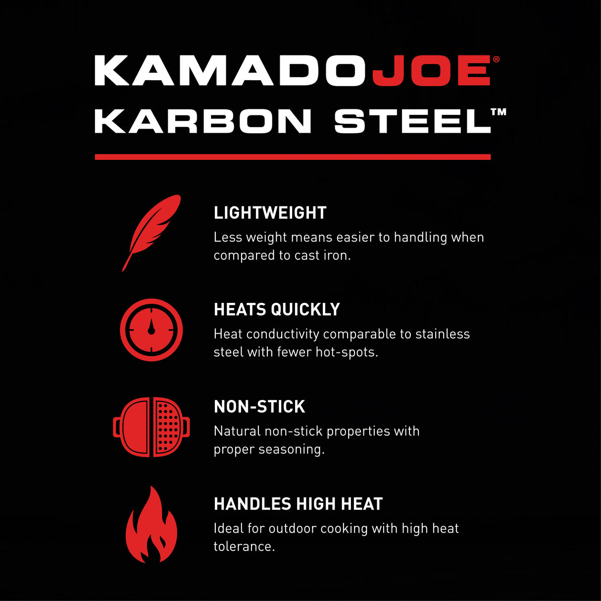 Kamado Joe® Karbon Steel Grillausalusta Classic Joe-grilleille